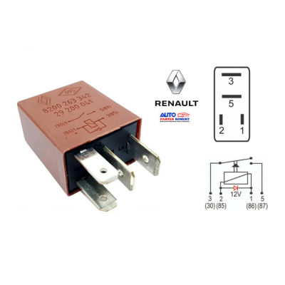 ELECTRICA AUTOMOTRIZ